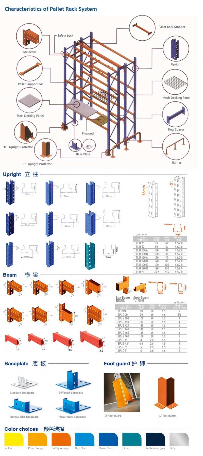 Heavy Duty Stacking Galvanized Warehouse Storage Mezzanine Cantilever Teardrop Metal Steel Shuttle Rack