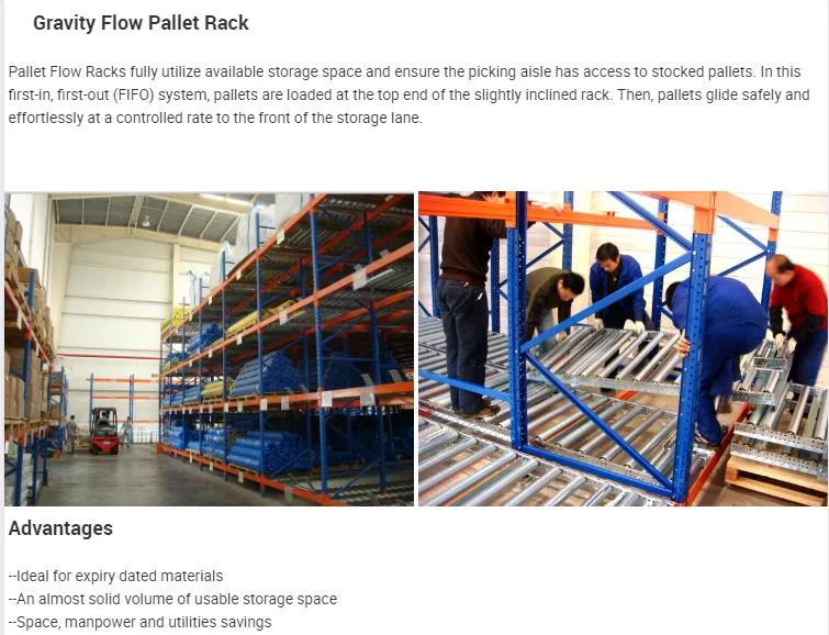 Gravity Warehouse Storage Pallet Flow Racking