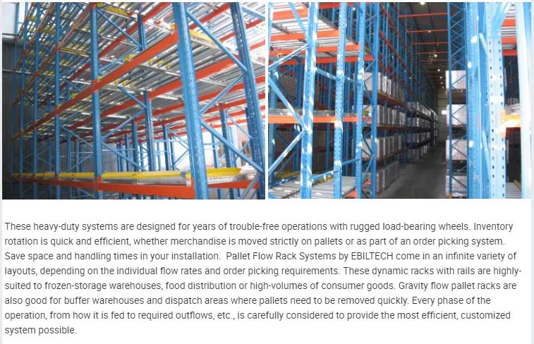 Gravity Warehouse Storage Pallet Flow Racking