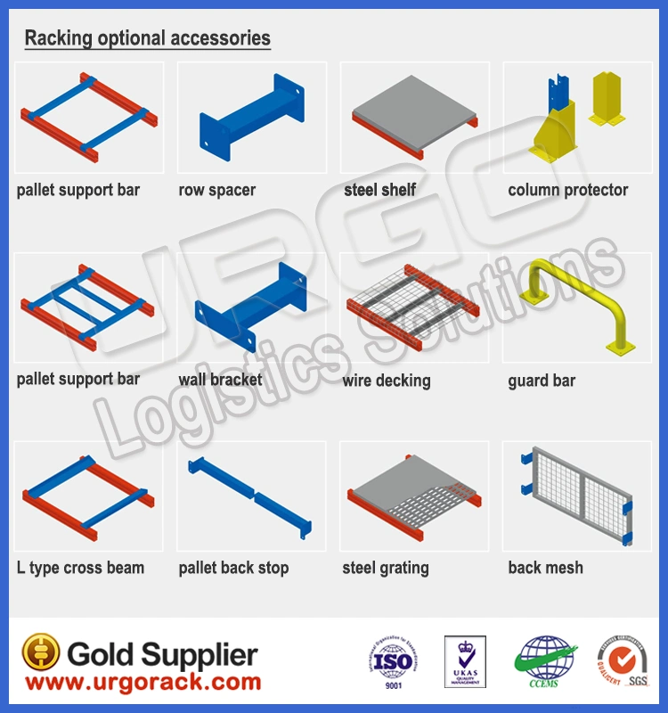 Heavy Duty Gravity Pallet Racking From Urgo