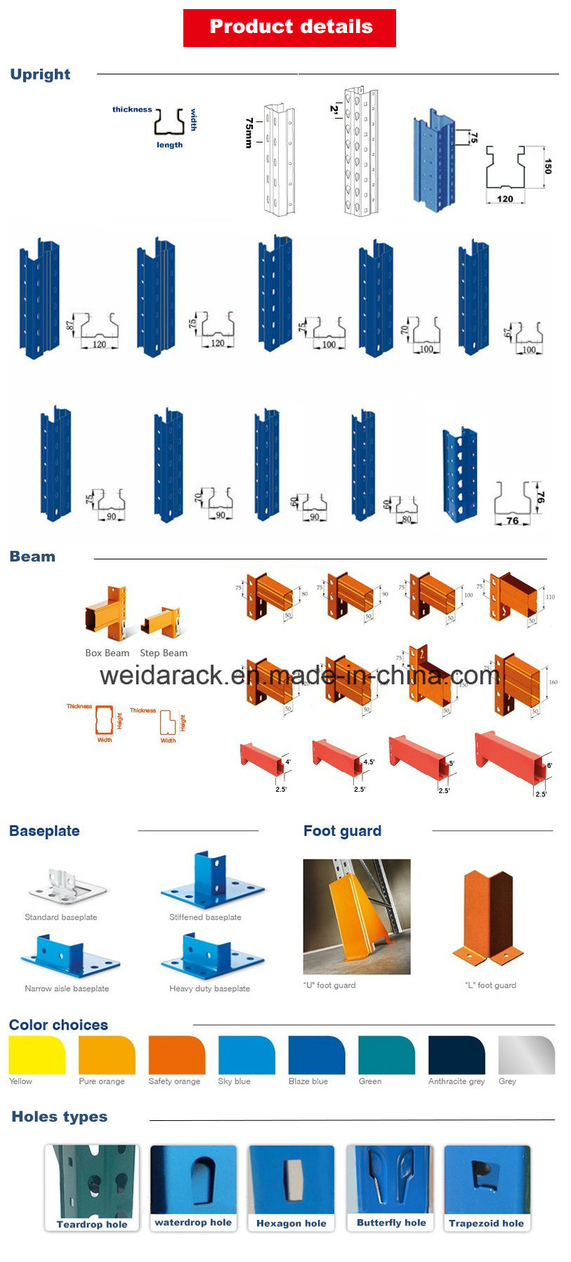 Gravity Flow Rack with Steel Rollers for Warehouse Storage