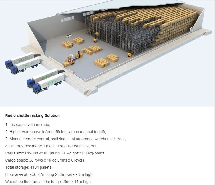 Carton Storage Racking Style for as/RS Systems (EBIL-ASRS)