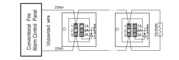 Restorable Conventional Manual Alarm Call Point for Conventional Fire Alarm System