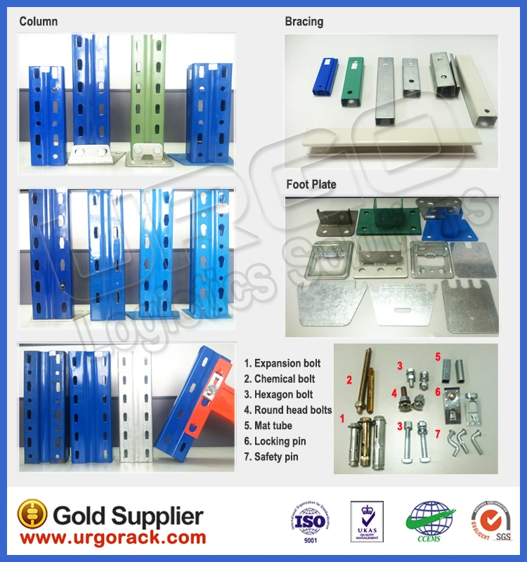 Heavy Duty Gravity Pallet Racking From Urgo