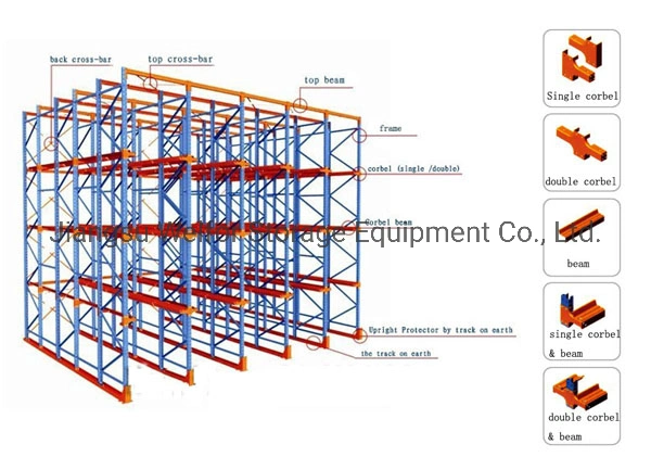 Ce Approved Steel Drive in Storage Warehouse Pallet Racking