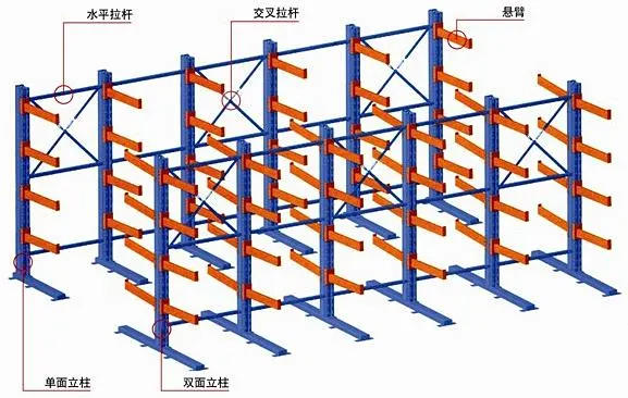 Heavy Duty Warehouse Racking System Car Cantilever Rack