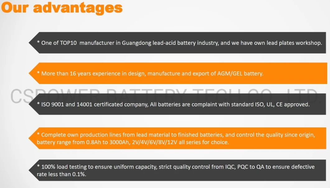 12V110ah Deep Cycle High-Temp Gel Battery Storage Solar UPS