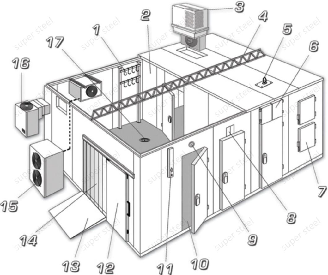 High Density Cam Lock Cold Storage Room for Vegetable