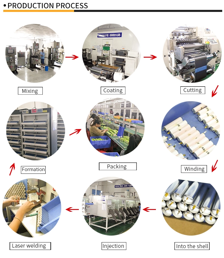 Factory Deep Cycle 12V 12ah Rechargeable Battery Pack Lithium LiFePO4 Solar Storage Batteries