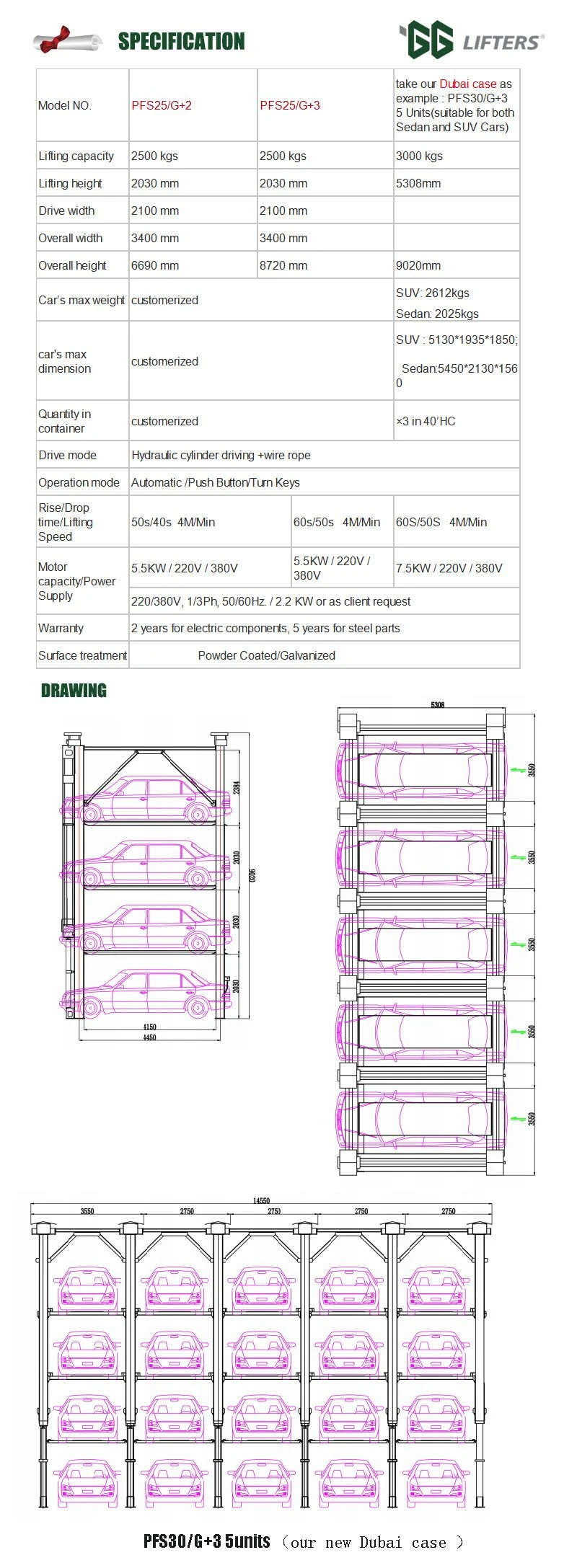 multi levels shuttle stacker parking system
