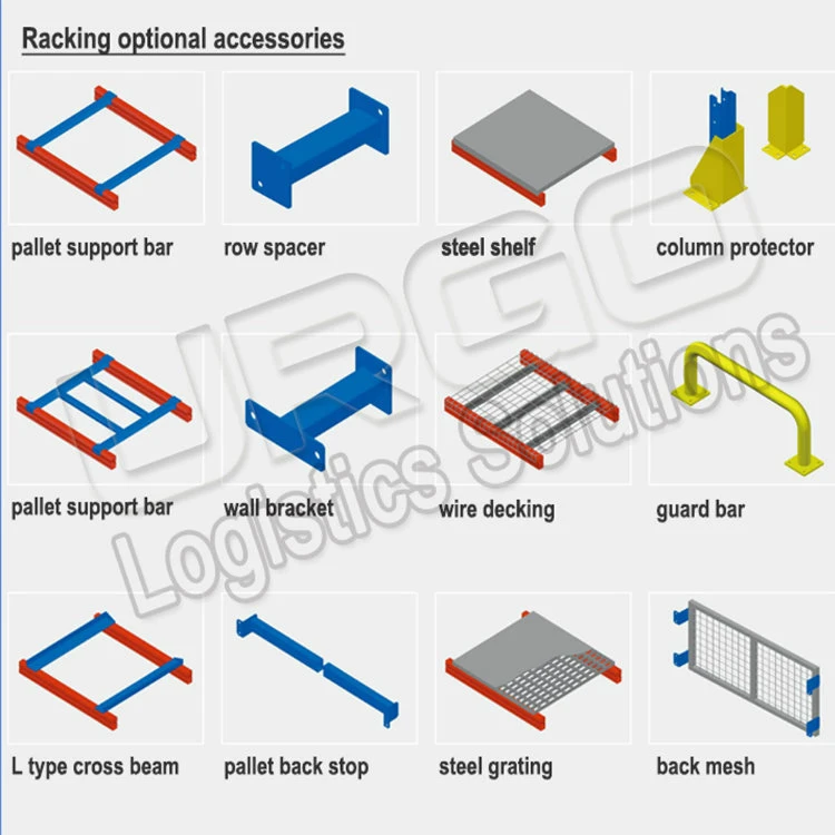 Wire Mesh Deck Railing for Pallet Racks in Stacking Racks