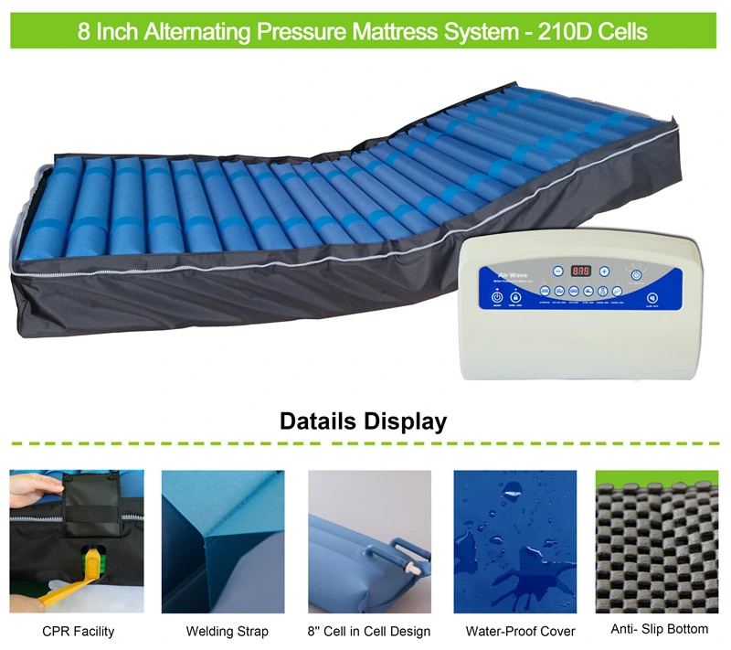 Fully Automated Alternating Pressure Mattress Replacement System