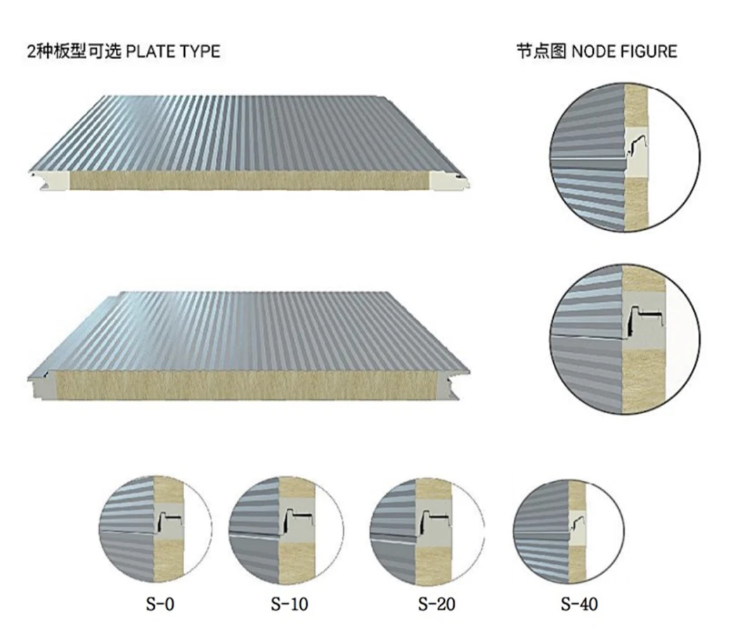 High Density EPS/PU/PIR/PUR/Polyurethane/Rock Wool Sandwich Panel for Cold Room/Storage