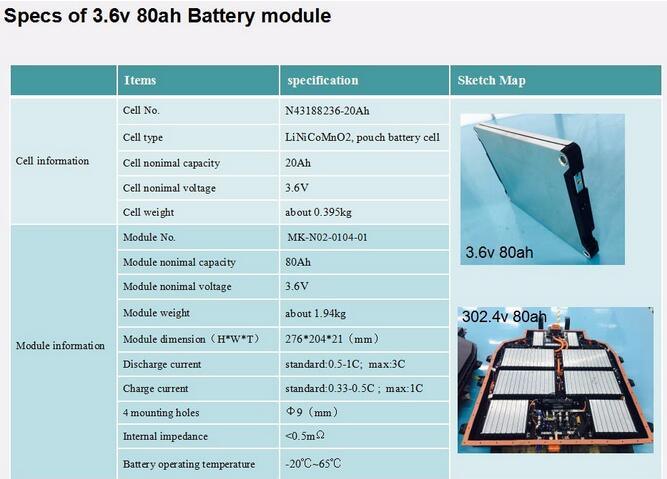 High Energy Density Rechargeable 26650 LiFePO4 12V 30ah Battery Pack for Street Lamp Storage