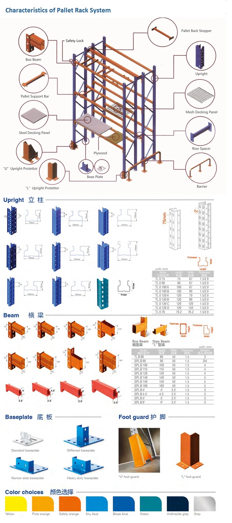 Beam Type Cold Storage Clothing Plumbing Heavy Duty Metal Steel Warehouse Pallet Storage Racking