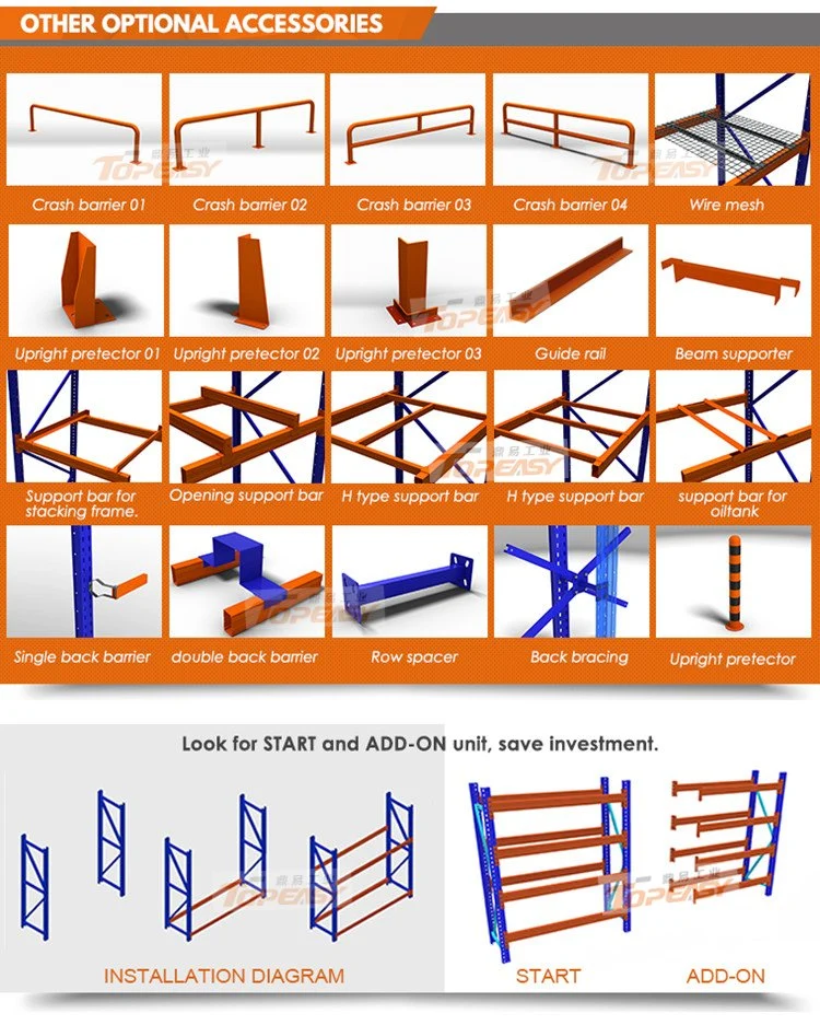 Heavy Duty Industrial Warehosue Storage Shelving and Pallet Racking