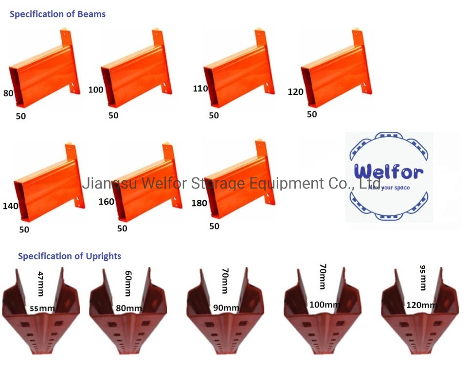 Heavy Duty Steel Roller Gravity Pallet Racking for Warehouse Storage