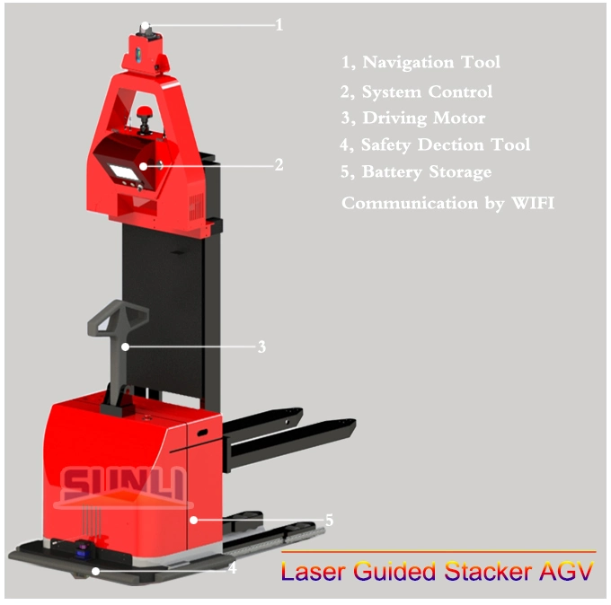 Forklift Carry Type Laser Accurate Positioning Pallet Handing Automated Guided Vehicle Agv
