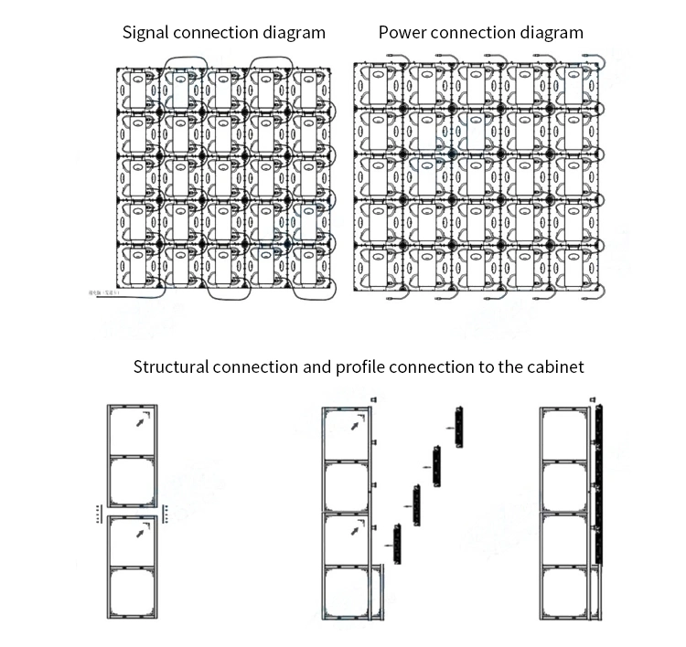 P3.91/P4.81/P5/P6/P8/P10 Outdoor Rental LED Video Display Screens