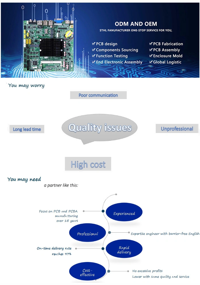 PCBA Electronic LED LCD Interface Display Board and Power Supply Control Board PCB Assembly
