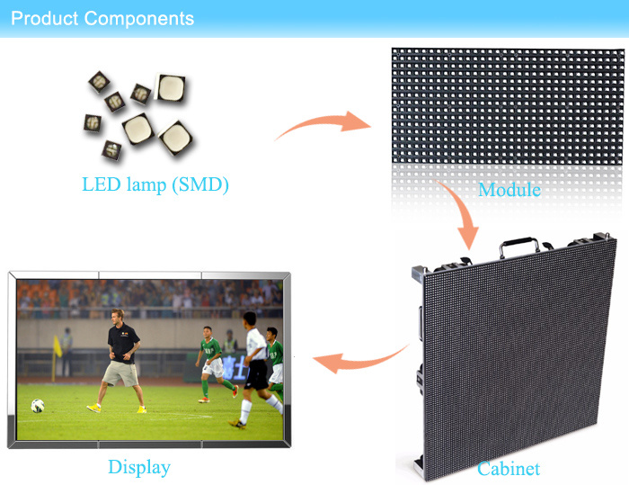 P8 Outdoor LED Screen Display High Definition Rental Stage LED Display