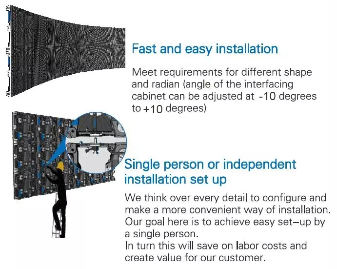 Curved Circle 500X500mm Events LED Display P4.81 P6.25 Outdoor LED TV Wall Rental Billboard