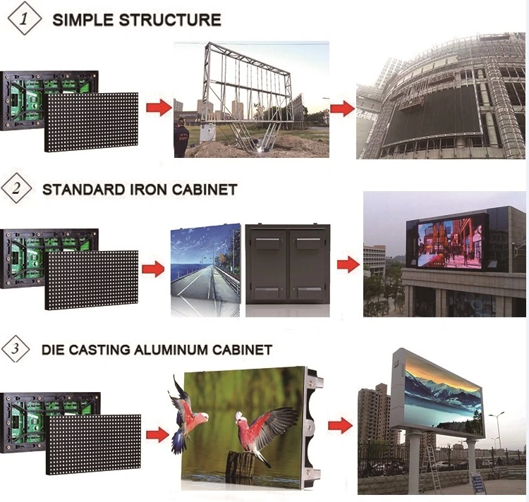 High Resolution P5 P6 Outdoor Electronic Advertising LED Display Screen
