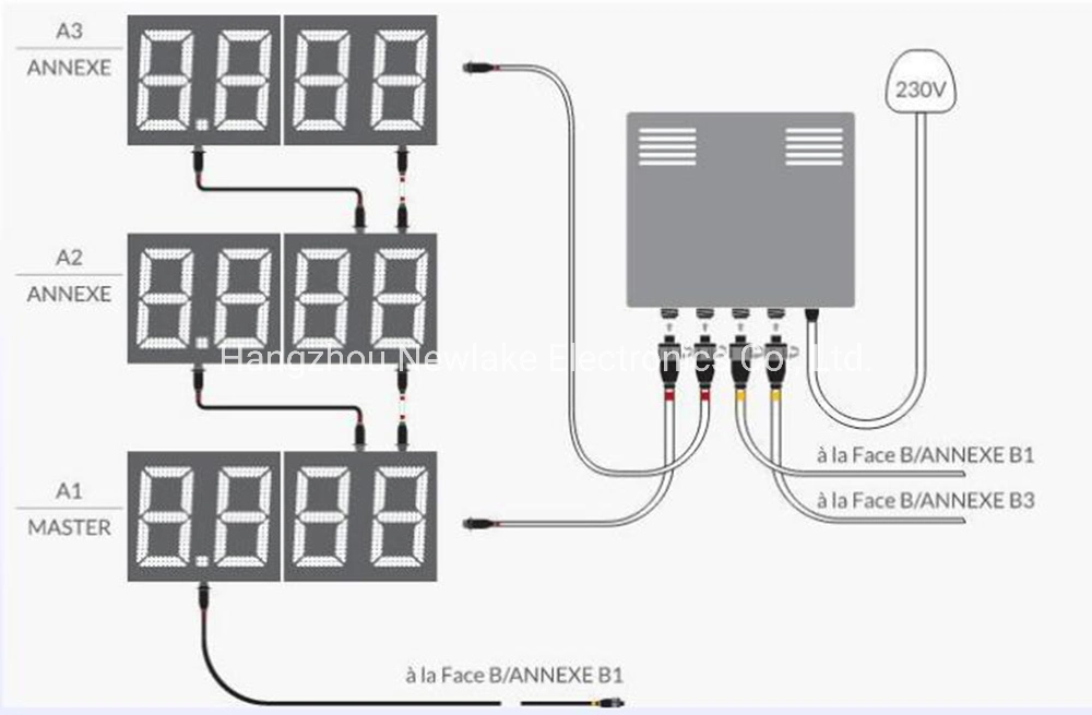 10 Inch 7 Segment LED Display Gas Price Board for Petrol Station