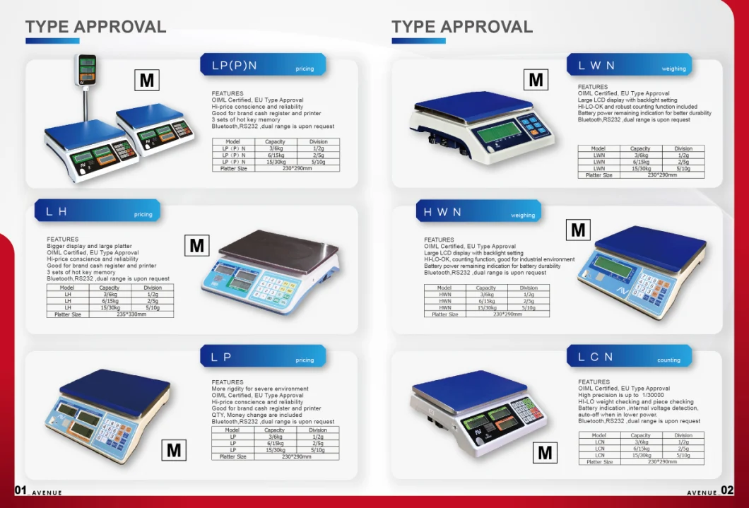 Big LCD or LED Electronic Weighing Scale (GC-27)