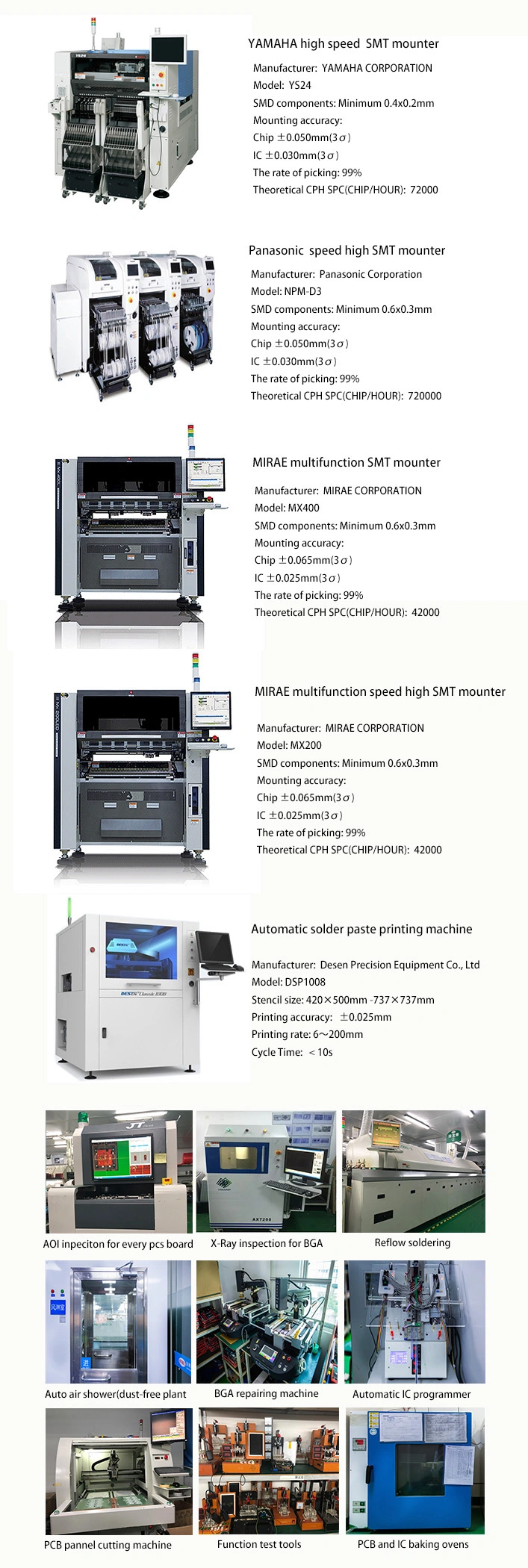 PCBA Electronic LED LCD Interface Display Board and Power Supply Control Board PCB Assembly