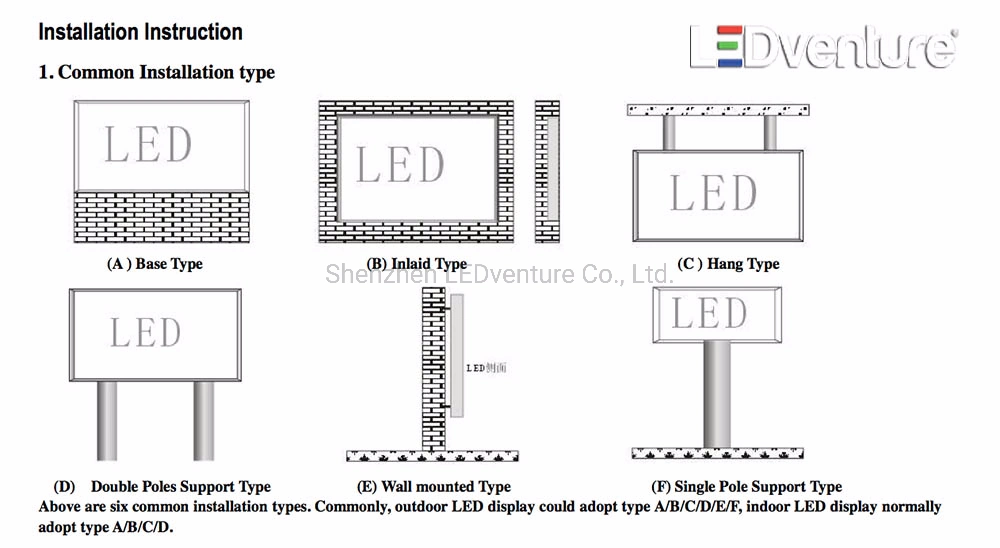Shenzhen 2019 LED Super Clear Panel Indoor P5 SMD LED Display