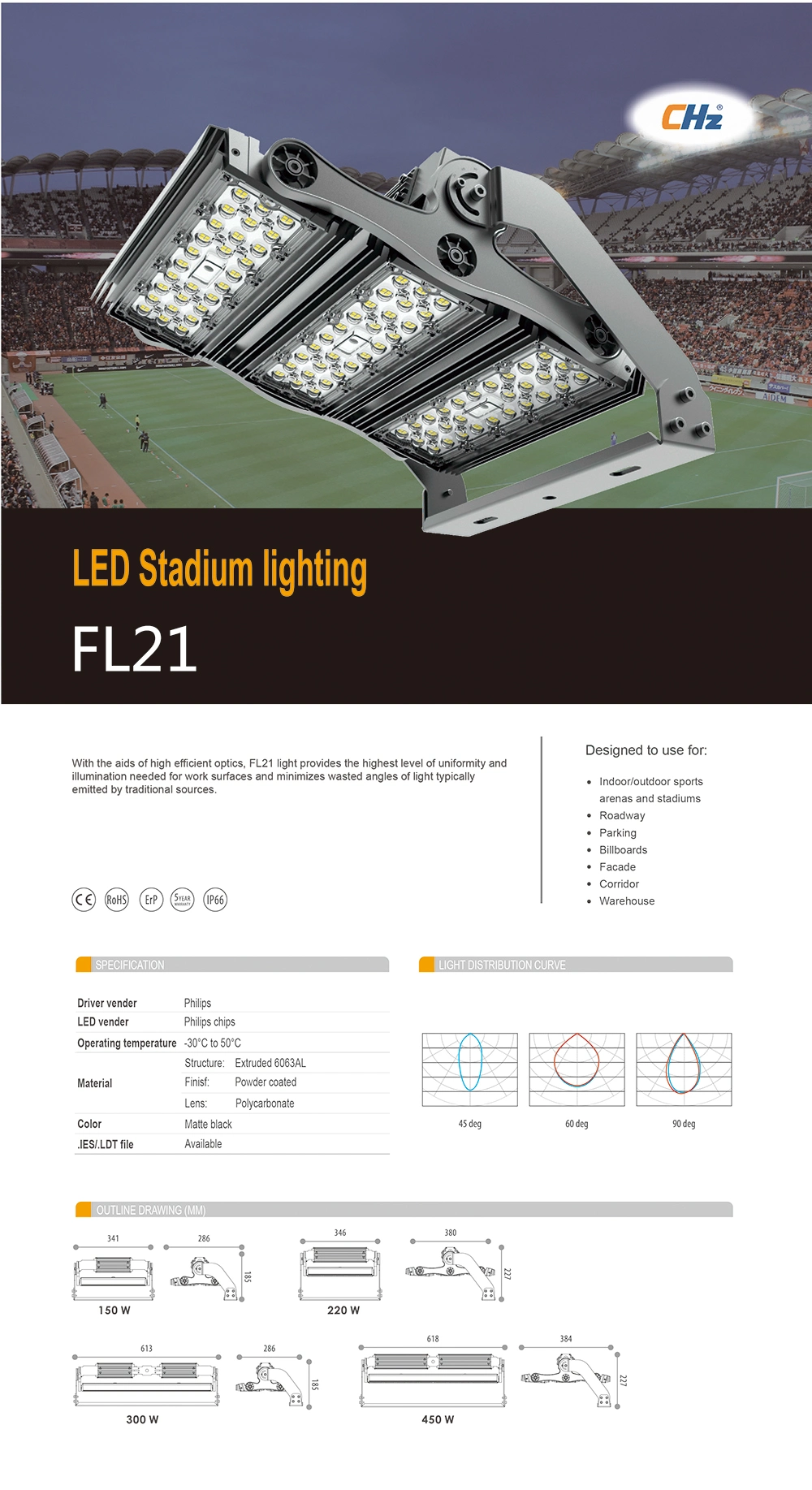 Outdoor IP65 High Power 450watt LED Flood Light for Indoor Outdoor Tennis Football Basketball Court