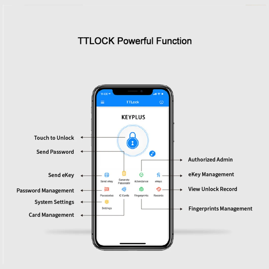 Ttlock APP Smartphone Control WiFi Wireless Remote Fingerprint Smart Door Lock Electronic Door Lock