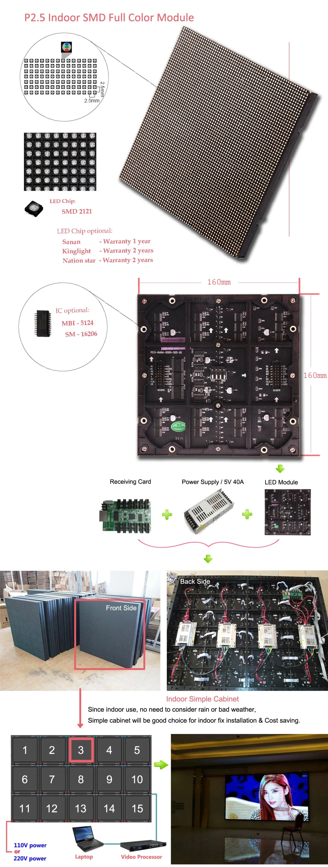 New Products Indoor LED Display P2.5 SMD RGB Module/Electronic Advertising Board/LED TV