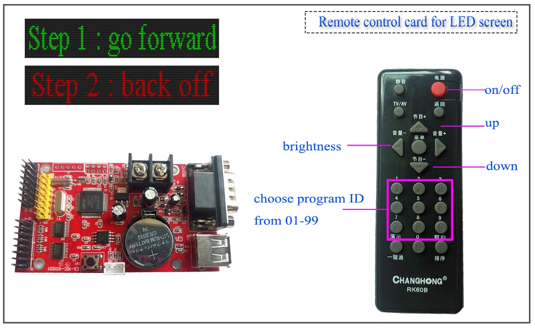 LED Scoreboard Controller for Medium Size Full Color LED Screen