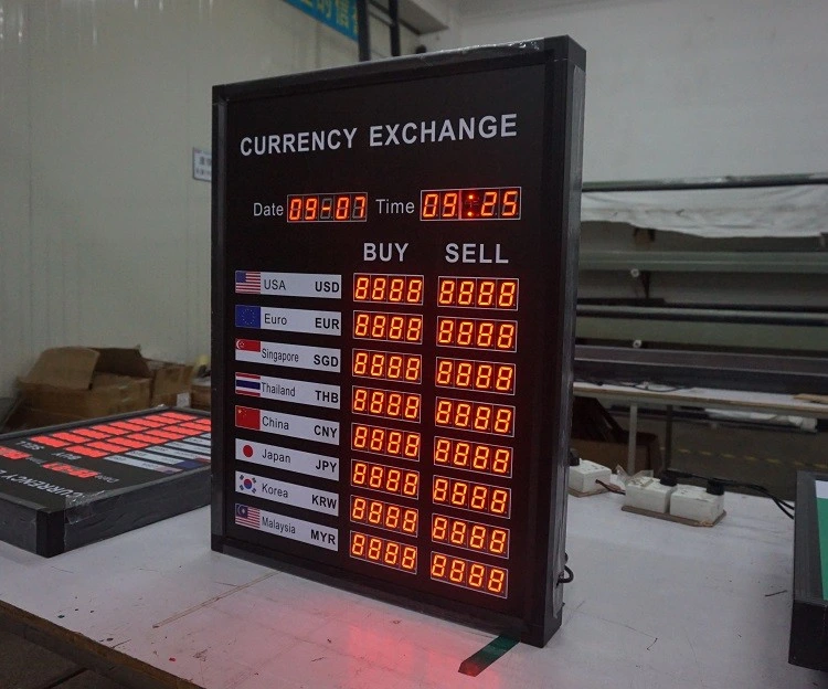 Bank Rate Digital Display LED Currency Exchange Rate Interest Rate Display Board