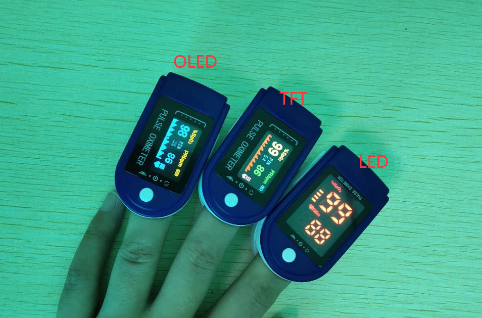 OLED TFT LED Digital Electronic Blood Oxygen Finger Pulse Oximeter