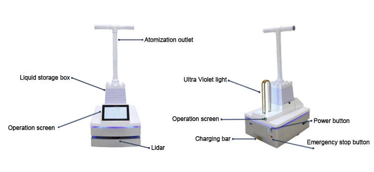 Mobile Sterilizing and Atomizing Sweeping UV Lamp Desinfection Robot