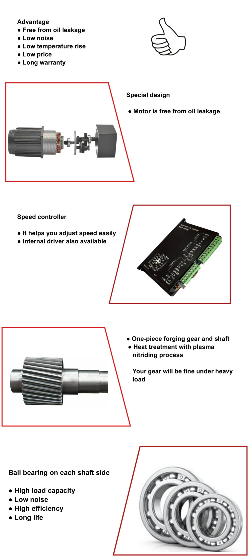 12V 24V 48V 90V BLDC Brushless Gear Motor for Sweeping Robot