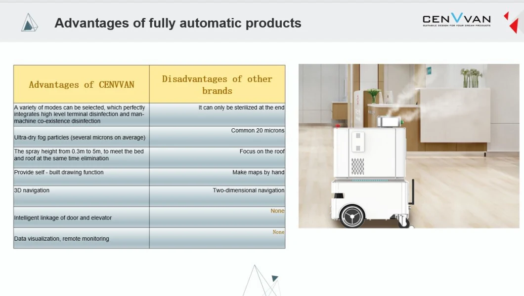 Intelligent Atomizing Robot Atomizing Disinfection Robot Hydrogen Peroxide Automatic Disinfection Machine