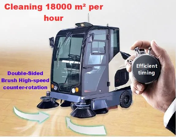 Ce Industrial Sweeping Tool Cleaning Machine Electric Airport School Station Park Road/Street Sweeper