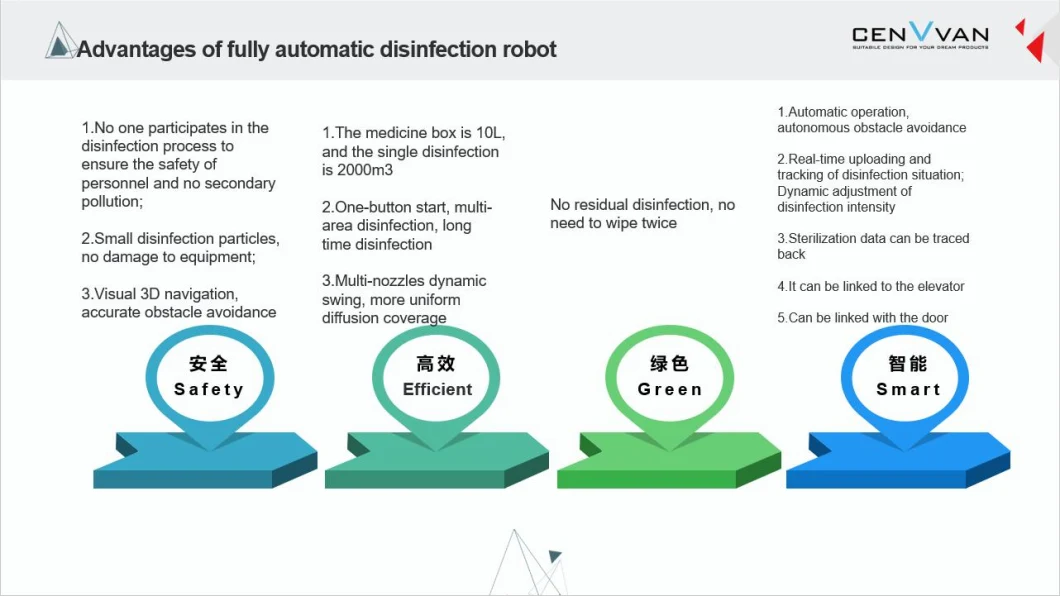 Intelligent Atomizing Robot Atomizing Disinfection Robot Hydrogen Peroxide Automatic Disinfection Machine