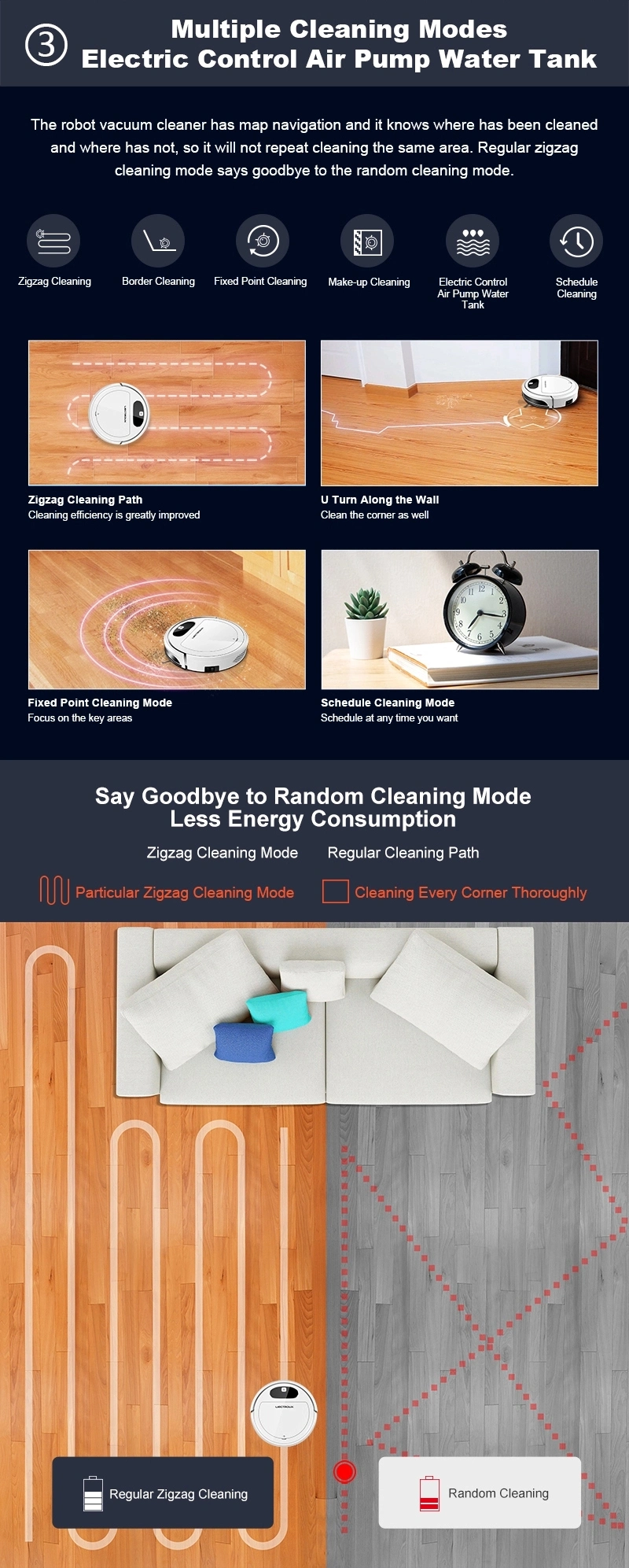 New Home Application Air Filter Robot Vacuum Cleaner Cleaning Machine