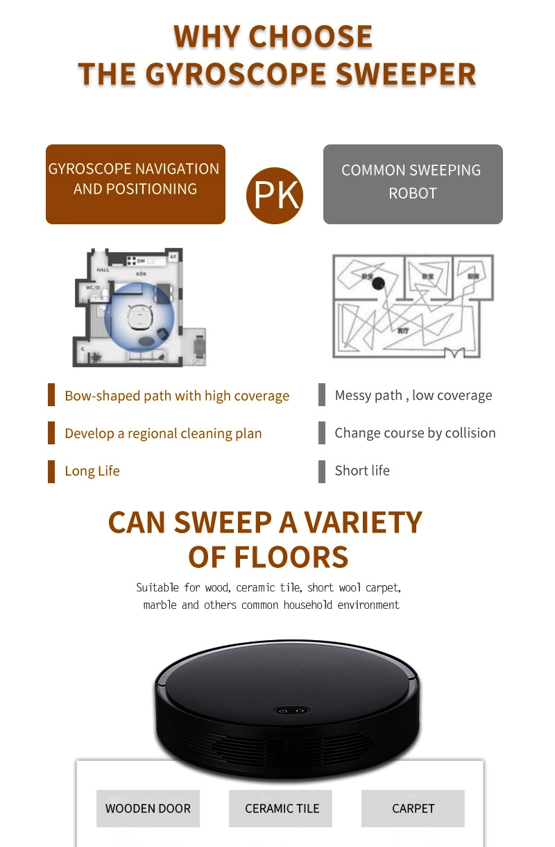 F8 Robot Vacuum Cleaner Visible Gyroscope Navigation, Sweeping, Sucking, Dragging and Wet Wipe Integrated Smart Robot Vacuum Cleaner All Purpose Vacuum Cleaner