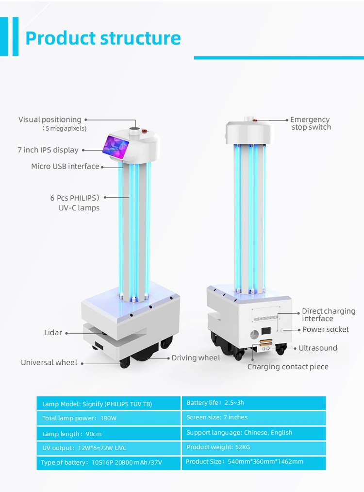 Newest Robot Kill Virus Anti Germ Air Fresh Disinfection Machine UV LED Light Intelligent UVC Sterilization Robot Using in Hall and Office