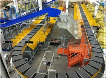 Automatic Code Sweep Cross Belt Sorting and Conveying Line Manufacturer
