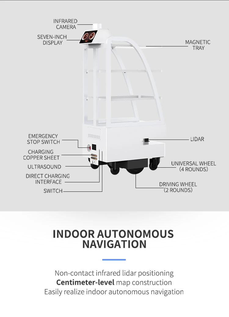 Factory Price Intelligent Delivery Robot Wholesale White Color ODM OEM Food Delivery Robot
