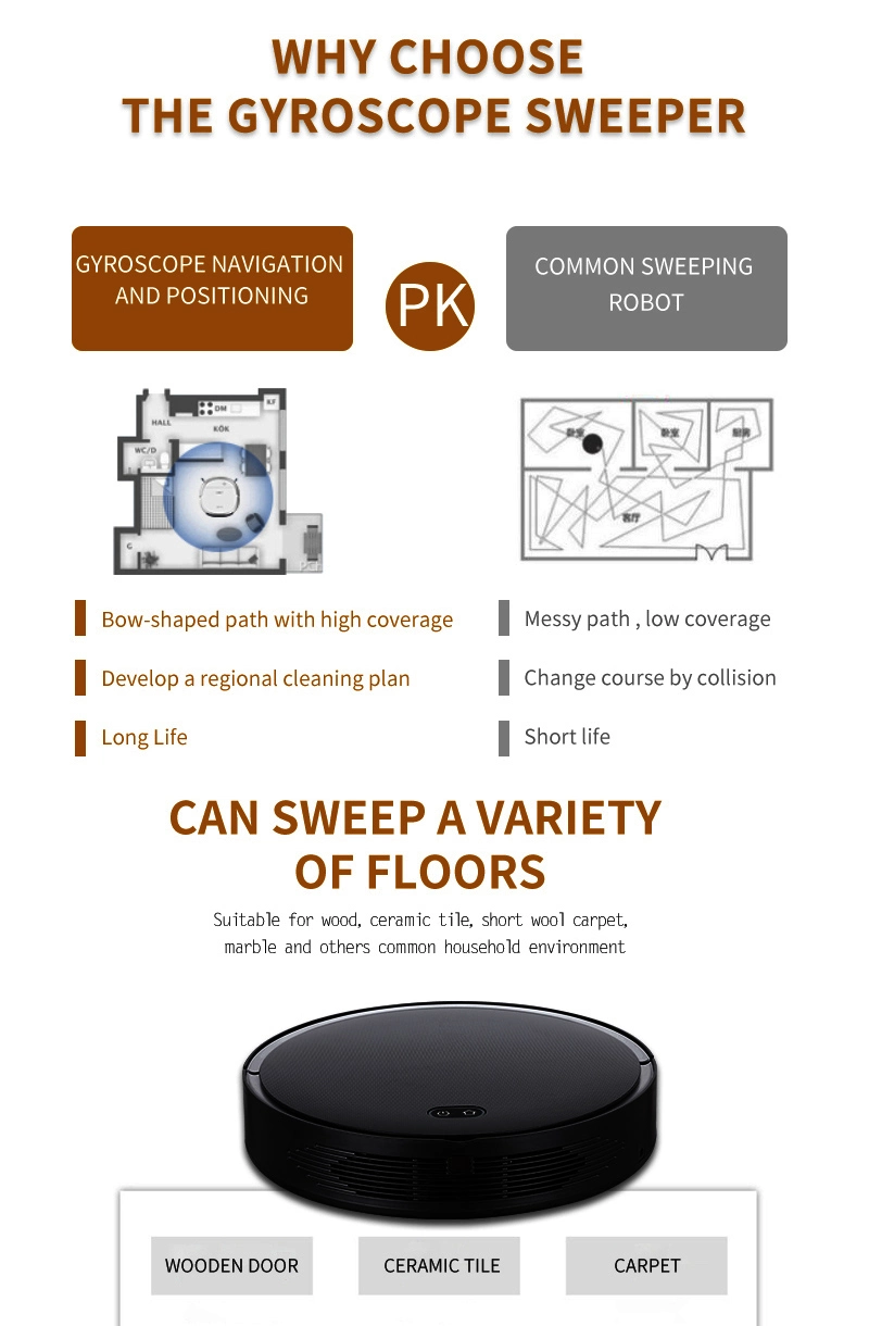 F8 Robot Vacuum Cleaner Floor Cleaner Vacuum Mop with Bucket Automatic Floor Cleaning Machine for Home and Office Floor Cleaning Machine Scrubb Cleaner