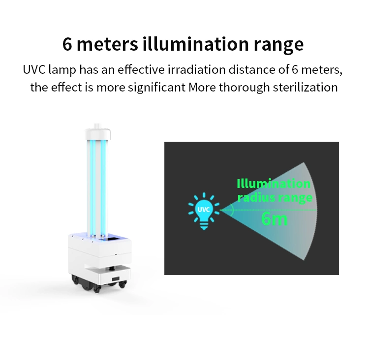 Germicidal UV Lamp Disinfection Robot Phone Sanitizer LED UV-C Disinfection None Tuch UVC Sterilizing Robot