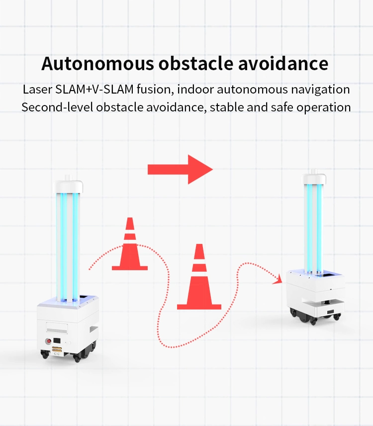 Germicidal UV Lamp Disinfection Robot Phone Sanitizer LED UV-C Disinfection None Tuch UVC Sterilizing Robot